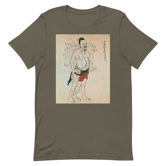Dim-Mak Ancient Pressure Point Meridian Parchment Softstyle T-Shirt